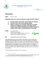 Status of Air and Dust Asbestos Testing After WTC Collapse